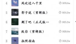 短视频运营 热点爆料,揭秘热点爆料背后的运营策略